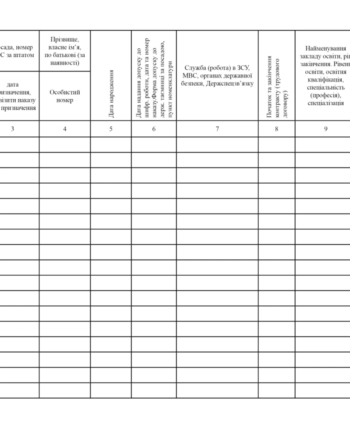 Staff book | PrintTo: Staff book | PrintTo: