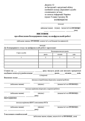 Conclusion on the calculation of continuous experience in encryption work, Appendix 12 на Printto.ua