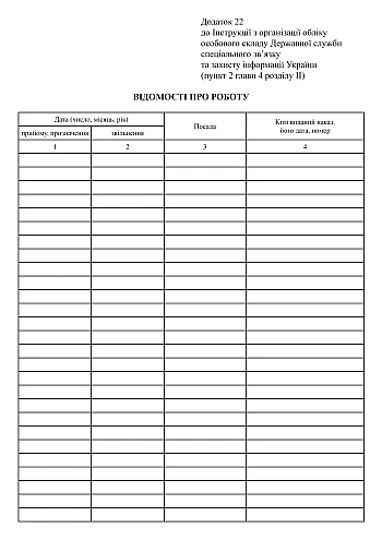 Job information | PrintTo: Відомості про роботу на Printto.ua