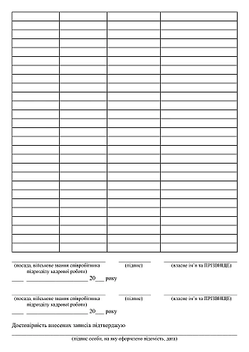 Job information | PrintTo: Відомості про роботу на Printto.ua