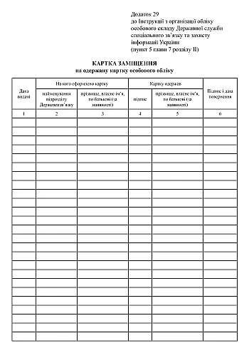 Replacement card for the received personal registration card на Printto.ua