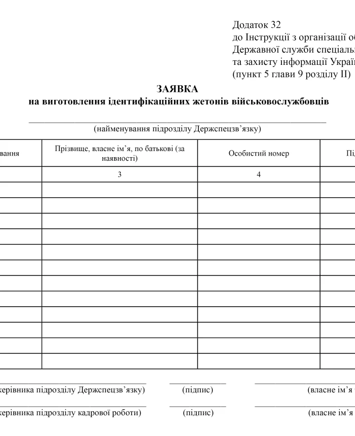 Application for the production of identification badges for military personnel | PrintTo: