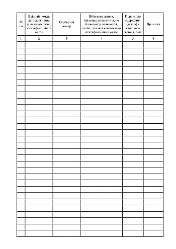 Journal of registration and issuance of identification badges for military personnel | PrintTo: Журнал учета и выдачи идентификационных жетонов военнослужащих на Printto.ua