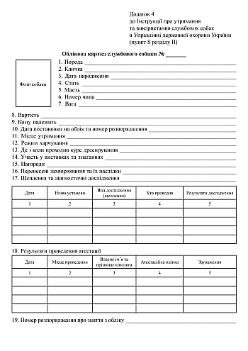 Service dog registration card на Printto.ua