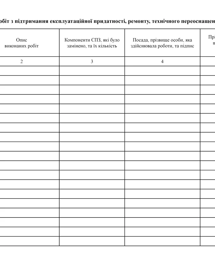 Operating log | PrintTo: Operating log | PrintTo: