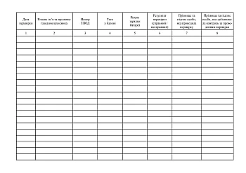 Logbook for recording inspections of personal respiratory protection equipment before putting it into operational use | PrintTo: Журнал регистрации проверок средств индивидуальной защиты органов дыхания перед постановкой в оперативный расчет на Printto.ua