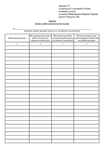 Underwater diver work record sheet | PrintTo: Аркуш обліку роботи водолаза під водою на Printto.ua