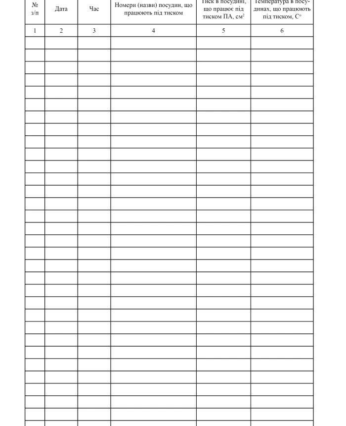 Replaceable logbook for steam boiler operators in boiler rooms | PrintTo: