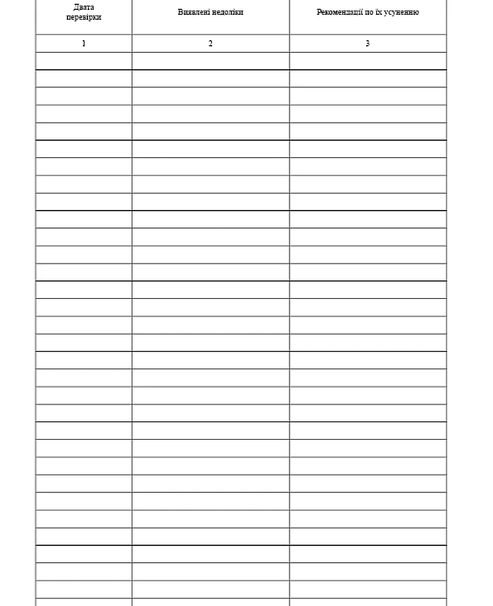 Log of inspections, audits and monitoring of implementation of recommendations | PrintTo:
