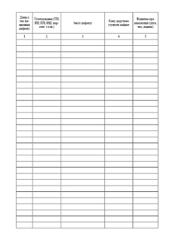 Logbook of accidents and failures in the operation of electrical equipment | PrintTo: Журнал обліку аварій і відмов у роботі електро обладнаднання на Printto.ua