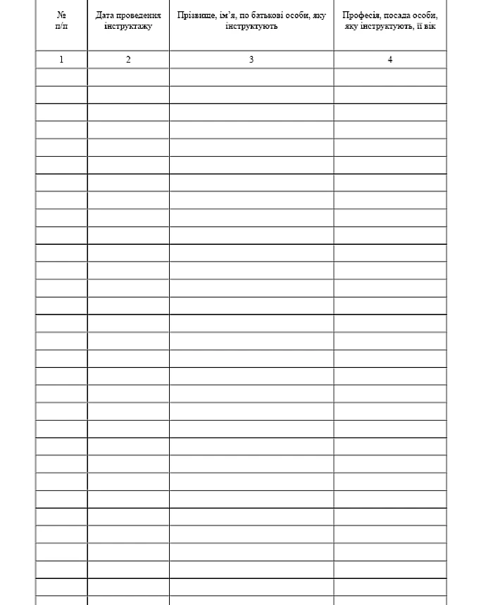 Registration log for introductory briefing on technogenic safety issues | PrintTo: Registration log for introductory briefing on technogenic safety issues | PrintTo: