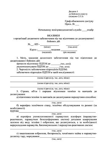 Combat regulations of the airborne assault troops of the Armed Forces of Ukraine. Airborne support | PrintTo: Бойовий статут десантно-штурмових військ Збройних Сил України. Десантне забезпечення на Printto.ua