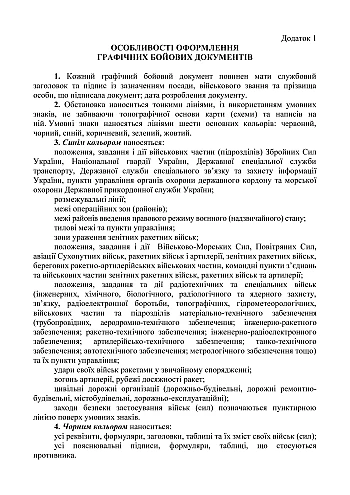 Combat regulations of the airborne assault troops of the Armed Forces of Ukraine, part III (company, company tactical group) на Printto.ua