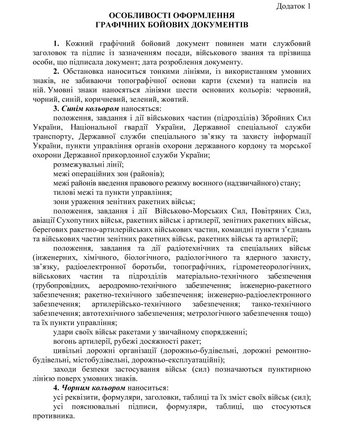 Combat regulations of the airborne assault troops of the Armed Forces of Ukraine, part III (company, company tactical group) | PrintTo: Combat regulations of the airborne assault troops of the Armed Forces of Ukraine, part III (company, company tactical group) | PrintTo: