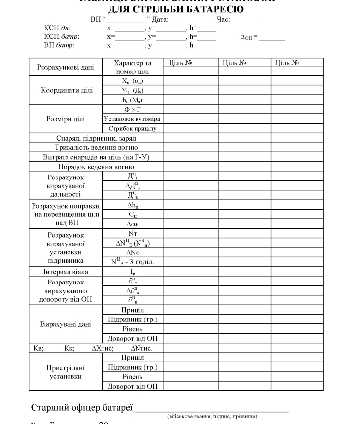 Notebook of the senior officer of the battery | PrintTo: