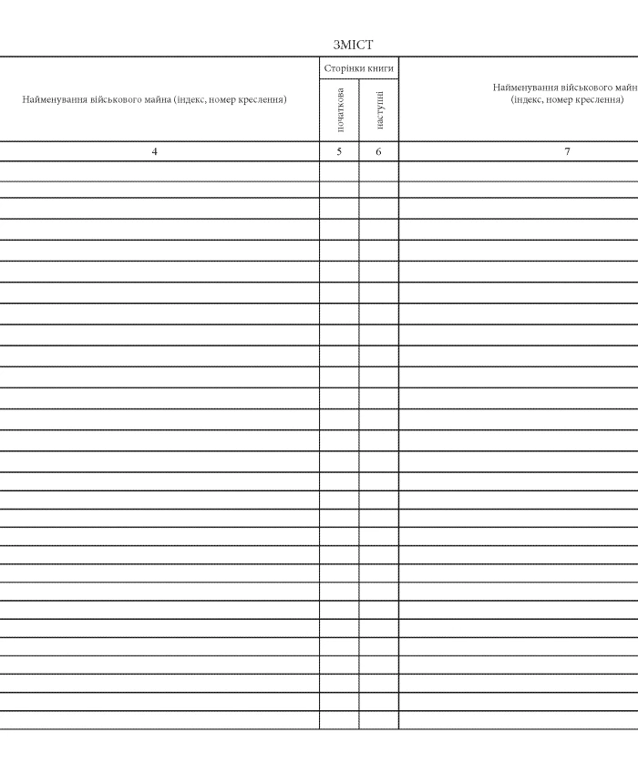 Book of accounting for the presence and movement of military property | PrintTo: Book of accounting for the presence and movement of military property | PrintTo: