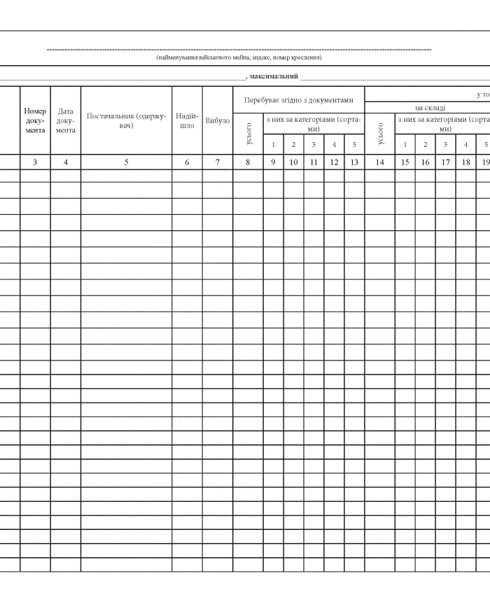 Book of accounting for the presence and movement of military property | PrintTo: Book of accounting for the presence and movement of military property | PrintTo: