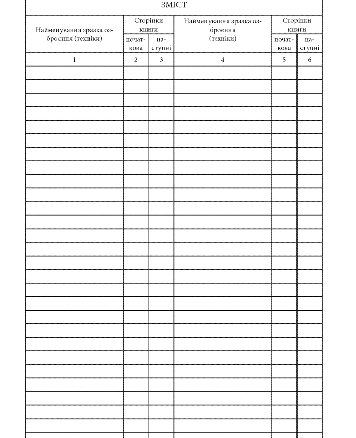 Book of registration by numbers and fixing of weapons and equipment | PrintTo: