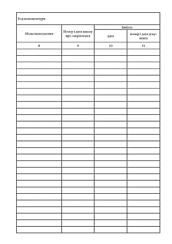 Book of registration by numbers and fixing of weapons and equipment на Printto.ua