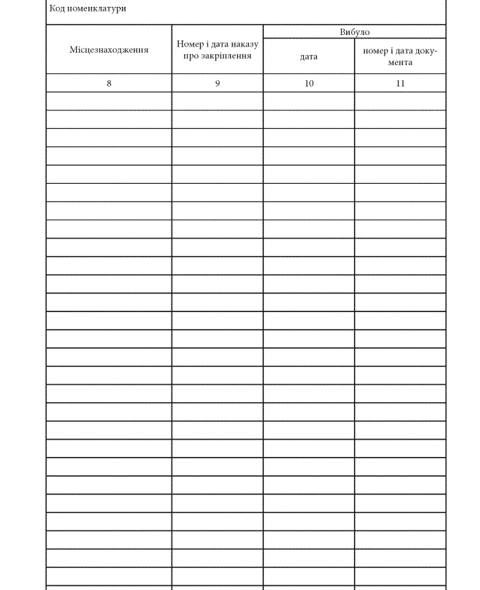 Book of registration by numbers and fixing of weapons and equipment | PrintTo: