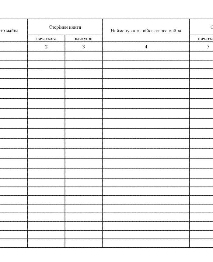 Book of the accounting of military property issued for temporary use | PrintTo: Book of the accounting of military property issued for temporary use | PrintTo:
