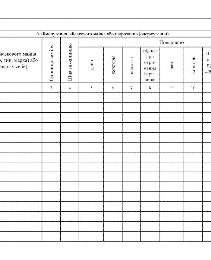 Book of the accounting of military property issued for temporary use | PrintTo: Book of the accounting of military property issued for temporary use | PrintTo:
