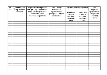 Journal of accounting of claims submitted to military base | PrintTo: Журнал обліку претензій пред’явлених ВЧ на Printto.ua