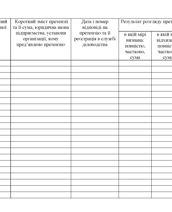 Journal of accounting of claims submitted to military base | PrintTo: