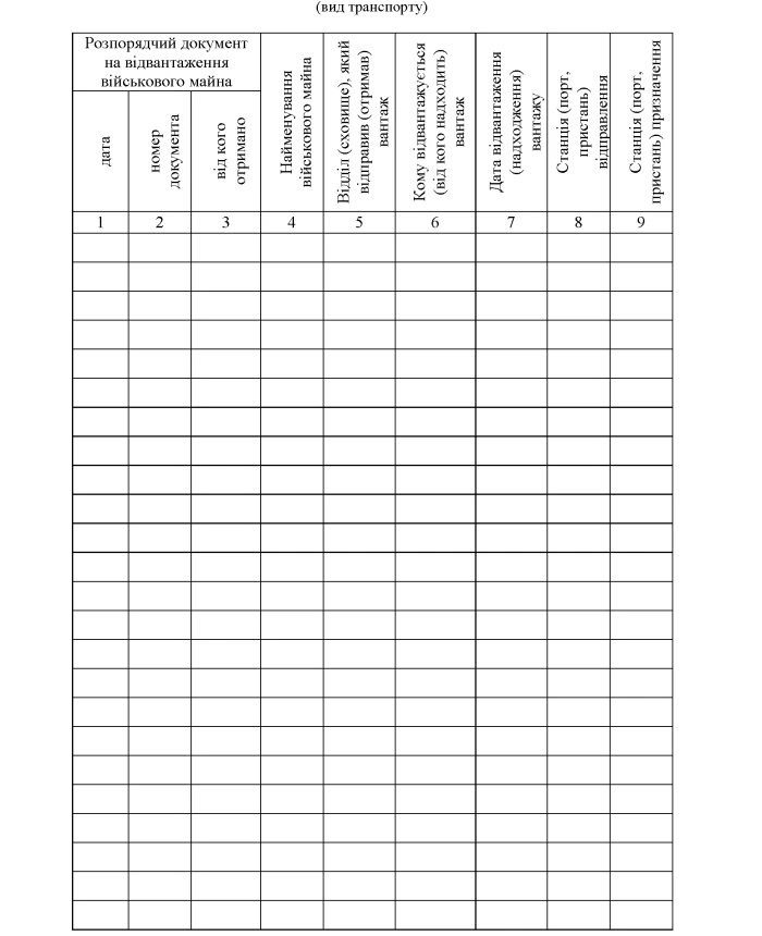 Record book of shipments (receipts) of military property | PrintTo: Record book of shipments (receipts) of military property | PrintTo: