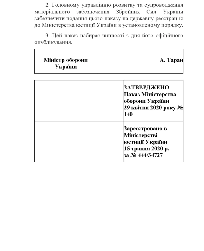 Order 140. On approval of the Procedure for the use of the Catalog of food products | PrintTo: Order 140. On approval of the Procedure for the use of the Catalog of food products | PrintTo:
