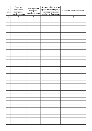 Record log of incoming telegrams and phonegrams | PrintTo: Журнал учета входящих телеграмм и телефонограмм на Printto.ua