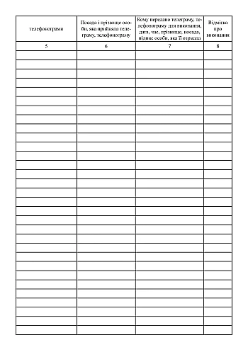Record log of incoming telegrams and phonegrams | PrintTo: Журнал учета входящих телеграмм и телефонограмм на Printto.ua
