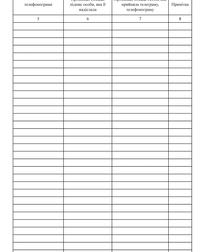 Journal of accounting of outgoing telegrams and phonegrams | PrintTo: Journal of accounting of outgoing telegrams and phonegrams | PrintTo: