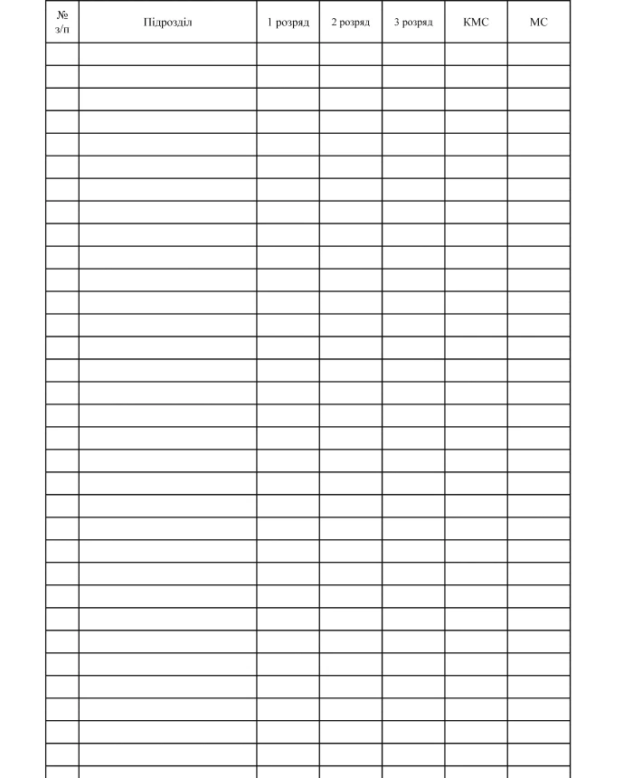 Logbook of combat training of the company | PrintTo: Logbook of combat training of the company | PrintTo: