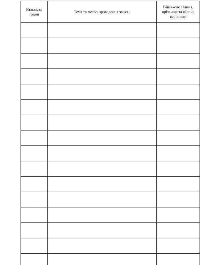 Logbook of combat training of the company | PrintTo: Logbook of combat training of the company | PrintTo: