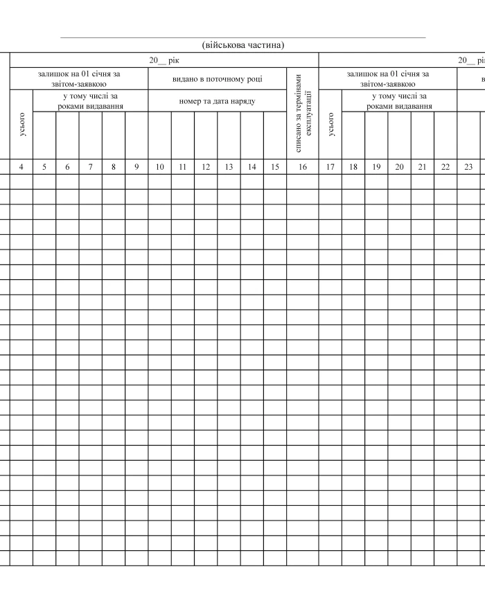 Accounting book of tableware, equipment and inventory, А3 | PrintTo: