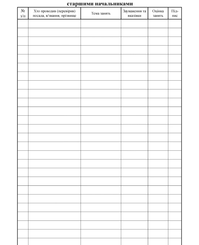 Record log of combat training of the platoon | PrintTo: