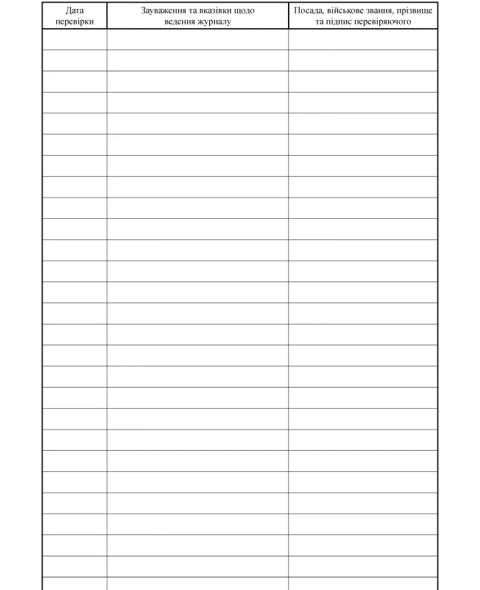 Record log of combat training of the platoon | PrintTo: