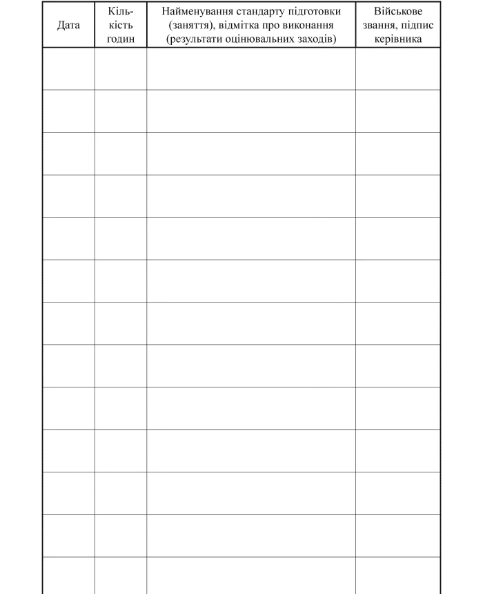 Record log of combat training of the platoon | PrintTo: