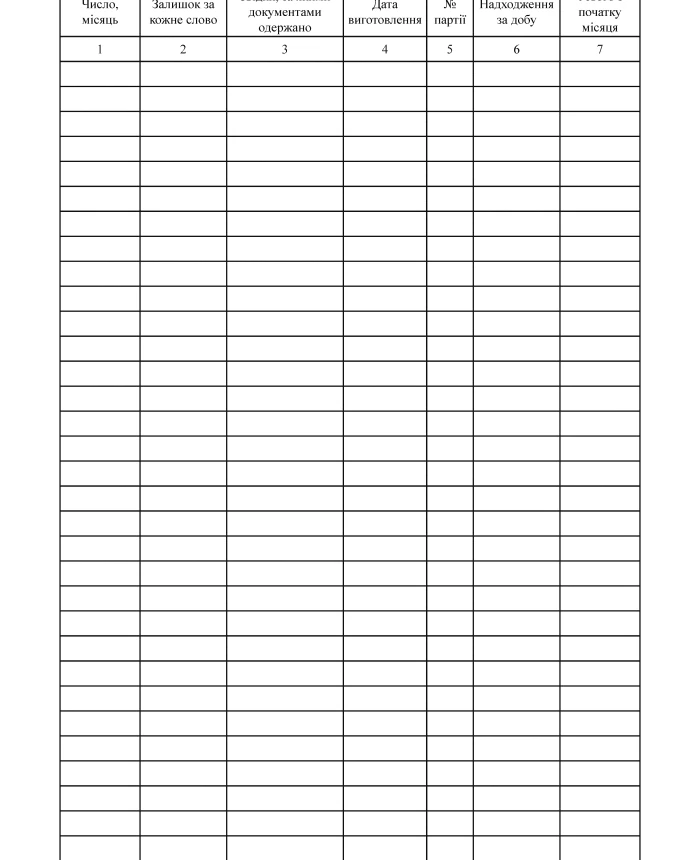 Accounting book of receipts and expenses of explosive materials | PrintTo: