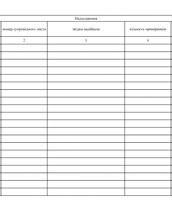 Journal of accounting forms of strict reporting | PrintTo: