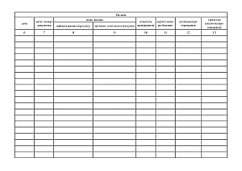 Journal of accounting forms of strict reporting | PrintTo: Журнал обліку бланків суворої звітності на Printto.ua