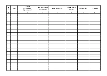 Journal of registration of weighing on wagon scales of incoming or outgoing goods на Printto.ua