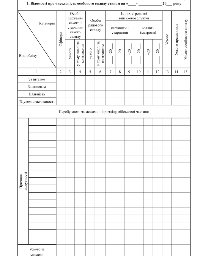 Personnel accounting book | PrintTo: