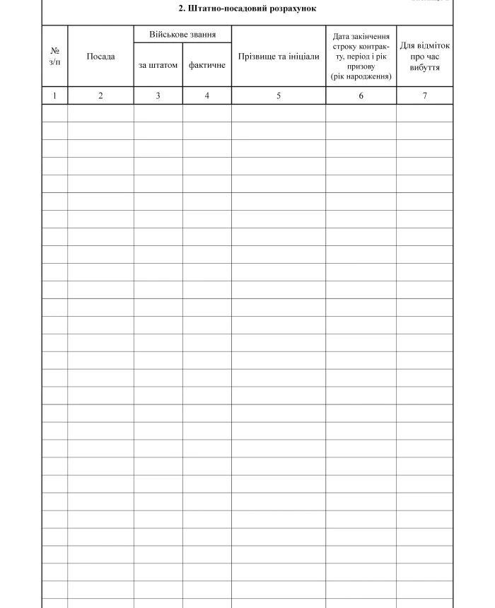 Personnel accounting book | PrintTo: