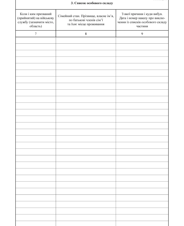 Personnel accounting book | PrintTo: