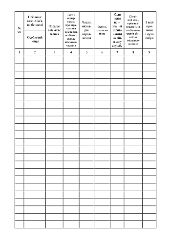 Name list of personnel на Printto.ua