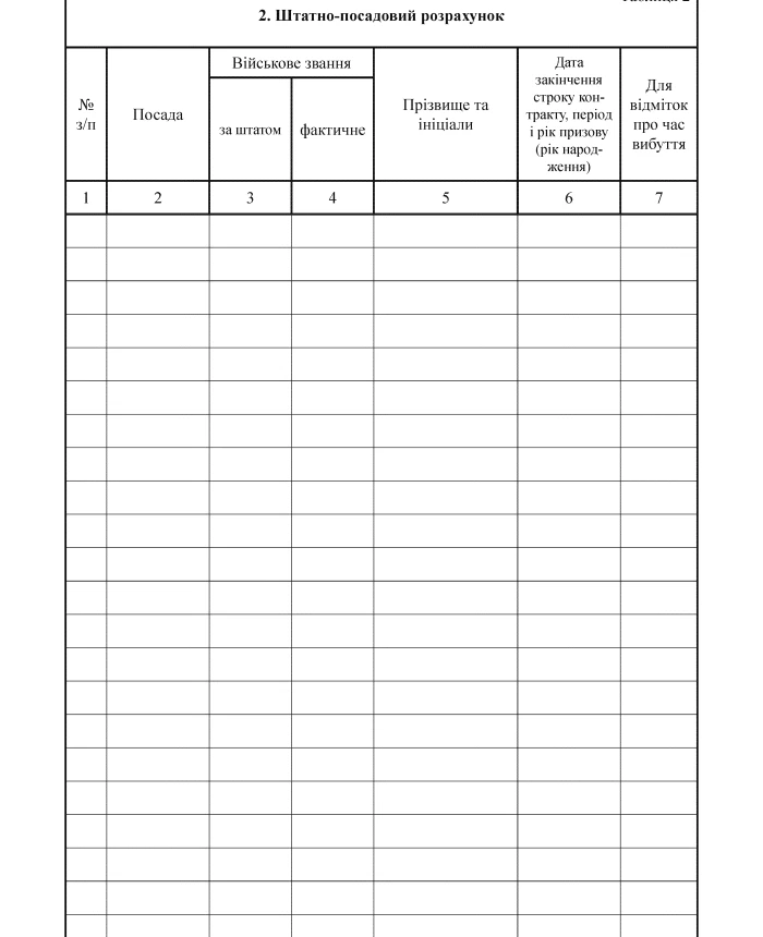 Personnel accounting book, A5 | PrintTo: