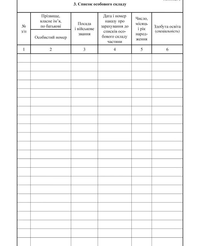Personnel accounting book, A5 | PrintTo:
