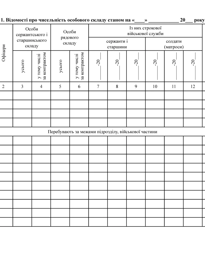 Personnel accounting book | PrintTo: